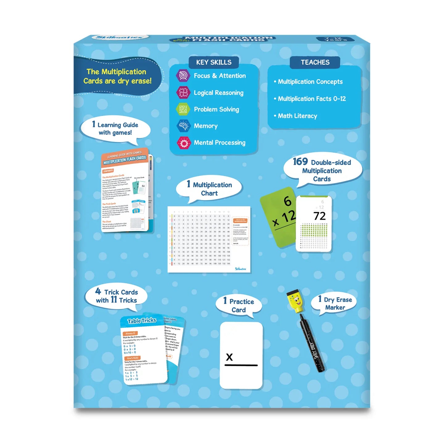 Multiplication Learning Kit featuring Multiplication Flash Cards for Kids Educative Tool