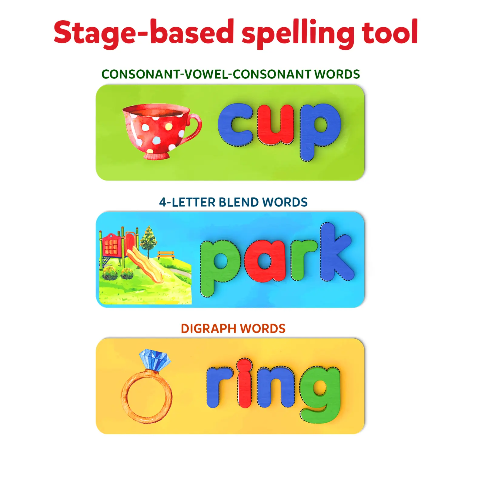 Stage-based spelling tool from Ready To Spell, a wooden spelling game for ages 4-7