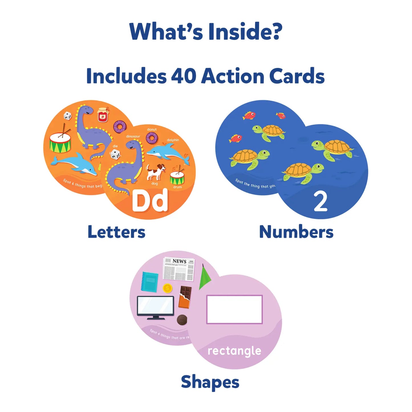Educational flashcards from Spot and Learn for teaching and learning purposes