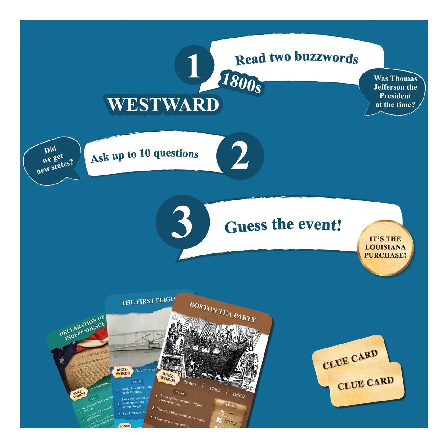 History-themed game instructions for Guess in 10 US History product display