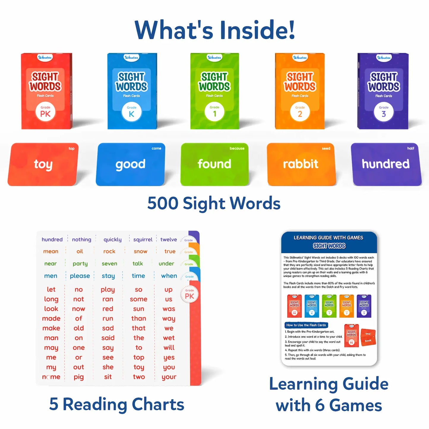 Sight Words | Flash Cards (ages 4-9)