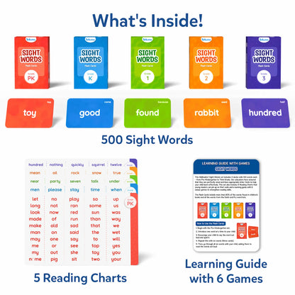 Sight Words | Flash Cards (ages 4-9)