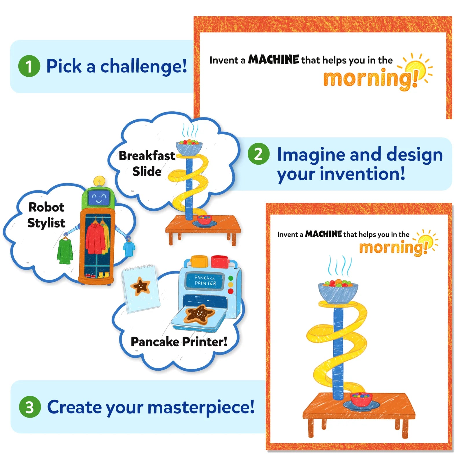 Step-by-step illustration showing how Skillmatics Inventor Sprouts works. Children first pick an invention challenge, then imagine and draw their machine before completing the final artwork. Sample ideas include a robot stylist, breakfast slide and pancake printer for creative inspiration.
