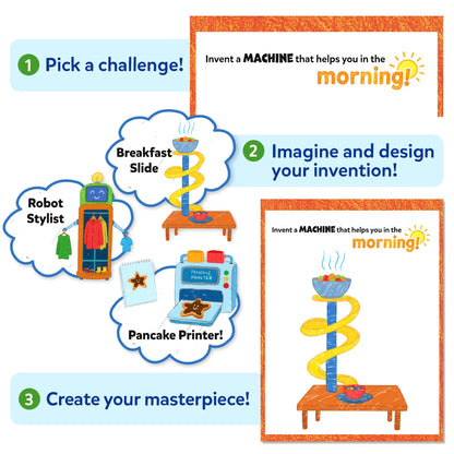 Step-by-step illustration showing how Skillmatics Inventor Sprouts works. Children first pick an invention challenge, then imagine and draw their machine before completing the final artwork. Sample ideas include a robot stylist, breakfast slide and pancake printer for creative inspiration.