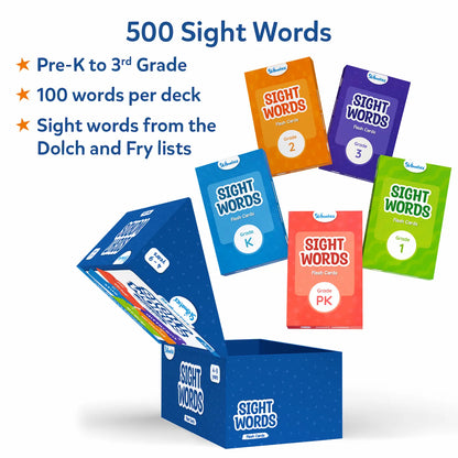 Sight Words | Flash Cards (ages 4-9)