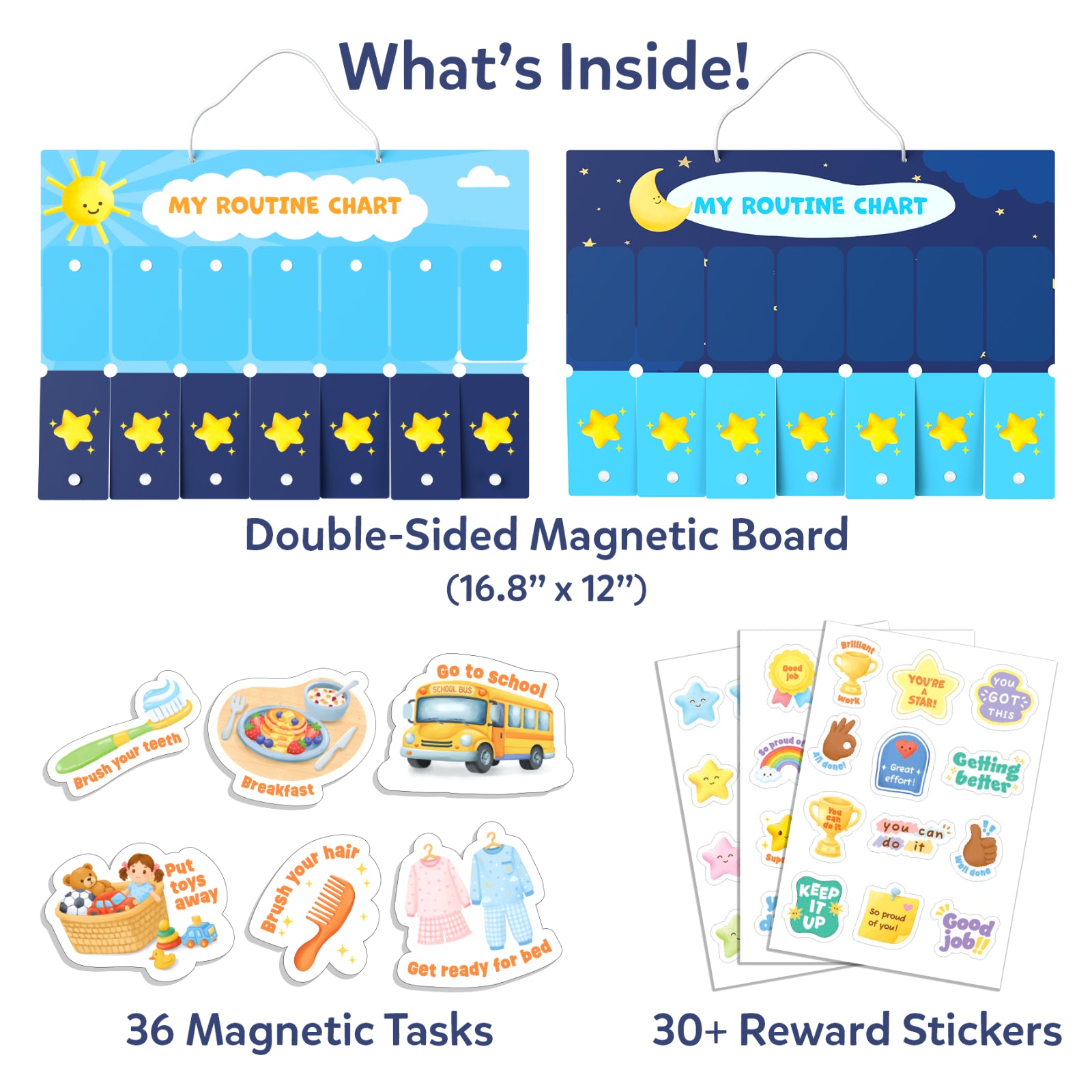 Contents of the Skillmatics My Daily Routine Chart set featuring a double-sided magnetic routine board with day and night sides, 36 illustrated magnetic task pieces for everyday activities, and over 30 colorful reward stickers designed to motivate children through positive routines.