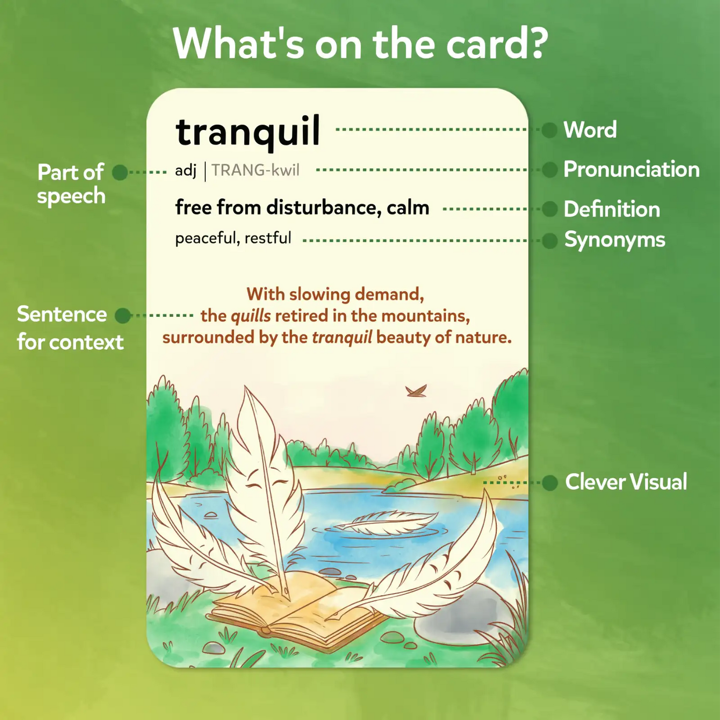 Wordables: Level 1 | Vocabulary Flash Cards (ages 8+)