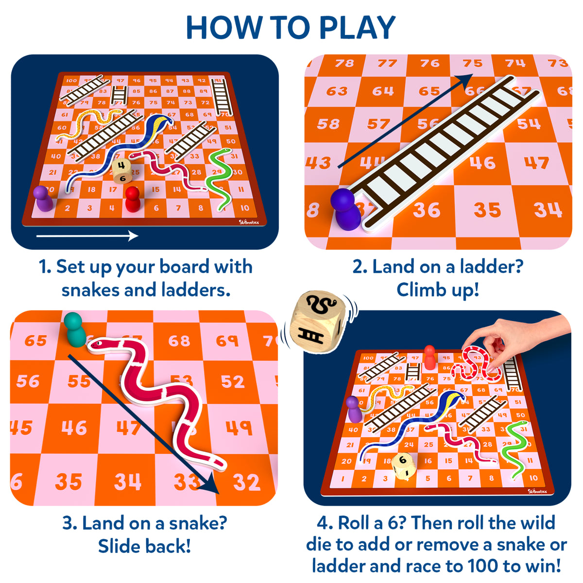 Snakes & Ladders | Magnetic & Customizable Board Game with a Twist (ages 4+)