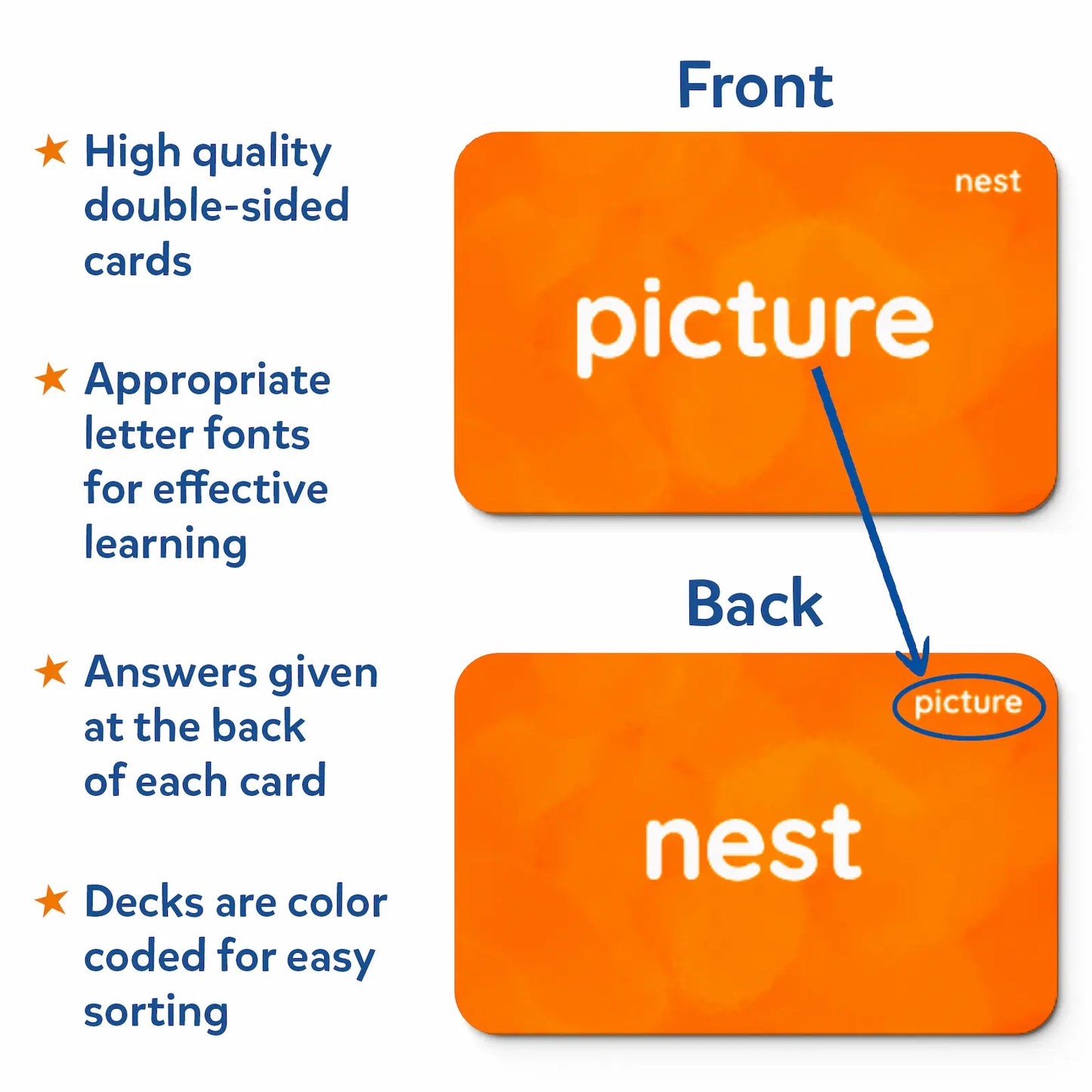 Sight Words | Flash Cards (ages 4-9)