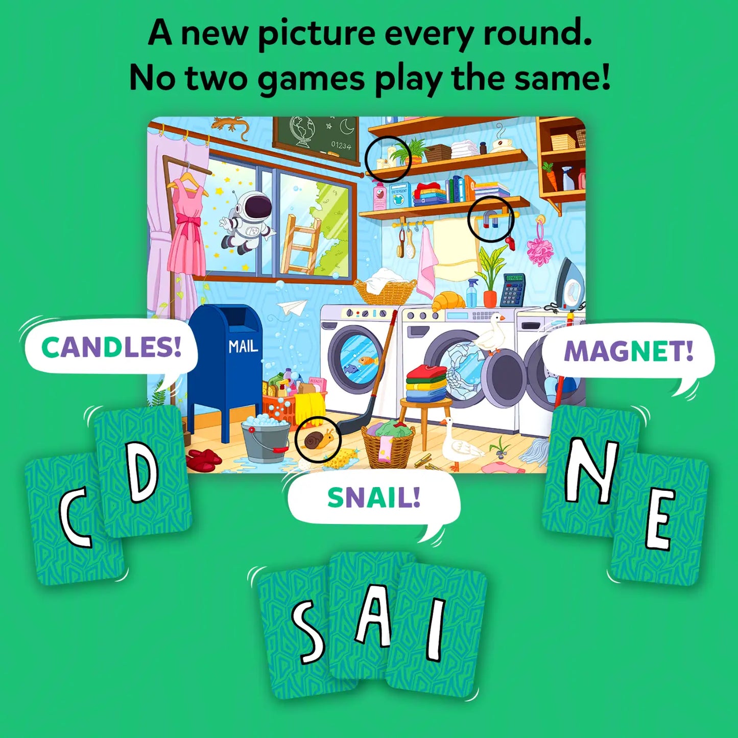 Who Saw What? In 60 Seconds: Fast-Paced Memory Game for Kids (ages 7+)