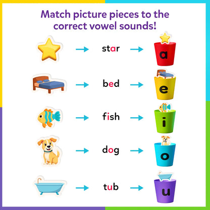 Phonics Sorter | Vowel Sorting & Early Reading Activity for Kids (ages 4-7)