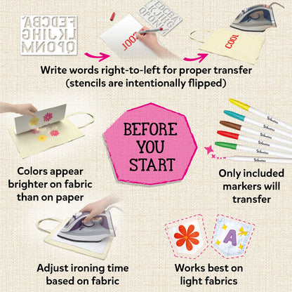 Before You Start instructional guide for Iron-Its. Top: flipped alphabet stencil demonstrates writing right-to-left for proper transfer. Left: hand peels flower design sheet off tote bag. Right: six Skillmatics markers shown. Bottom-left: iron pressed on canvas bag. Bottom-right: two fabric patches with flower and letter A designs.