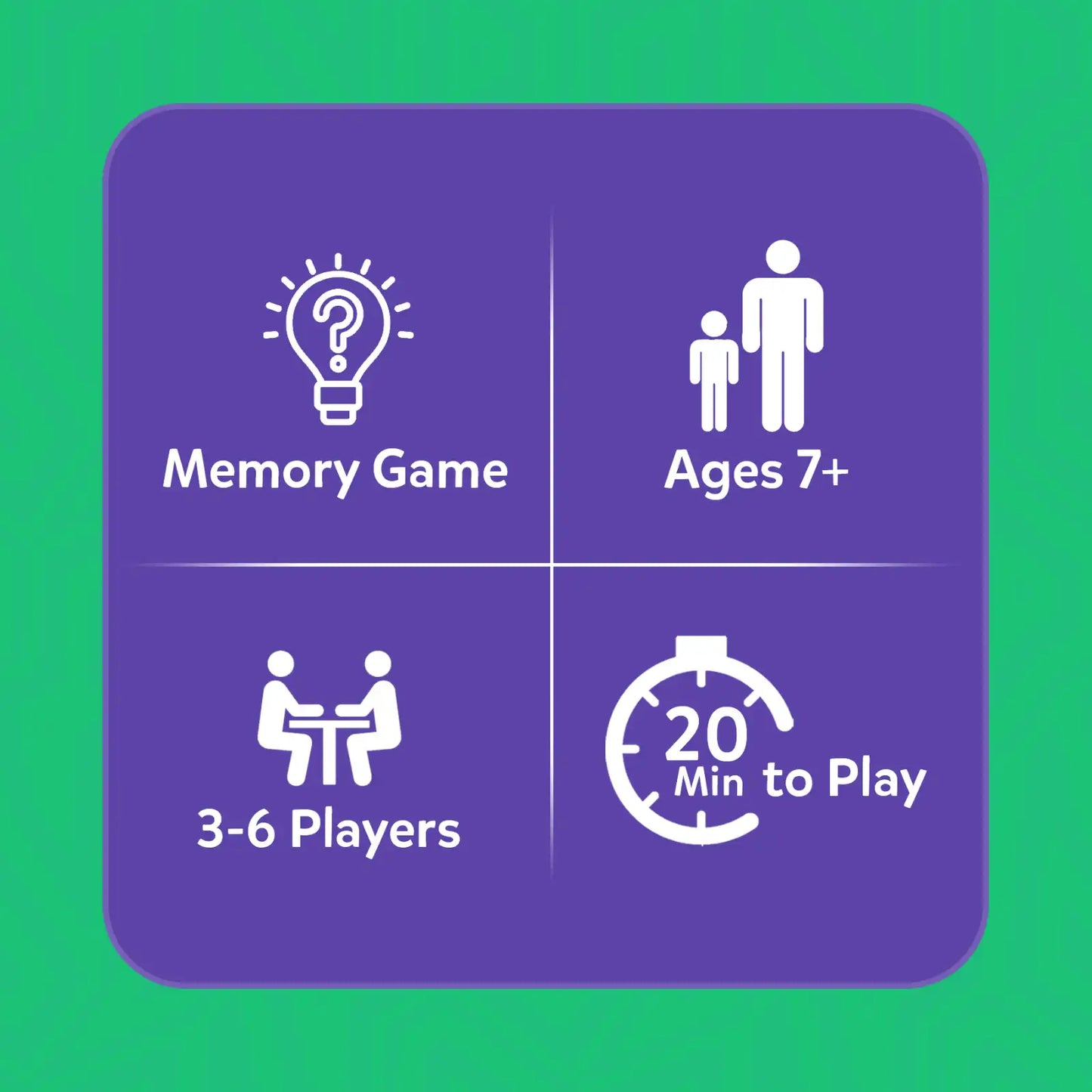 Who Saw What? In 60 Seconds: Fast-Paced Memory Game for Kids (ages 7+)
