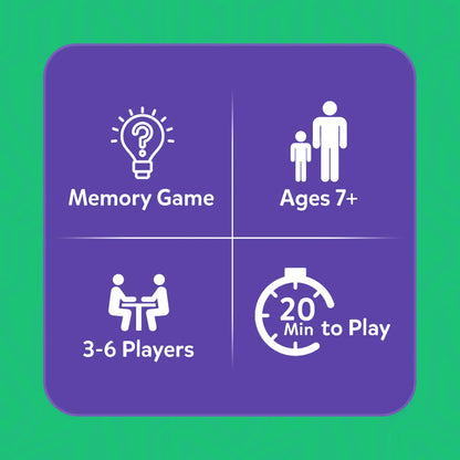 Who Saw What? In 60 Seconds: Fast-Paced Memory Game for Kids (ages 7+)