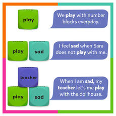 Educational illustration with speech bubbles and blocks labeled 'play', 'sad', and 'teacher' on a colorful border.