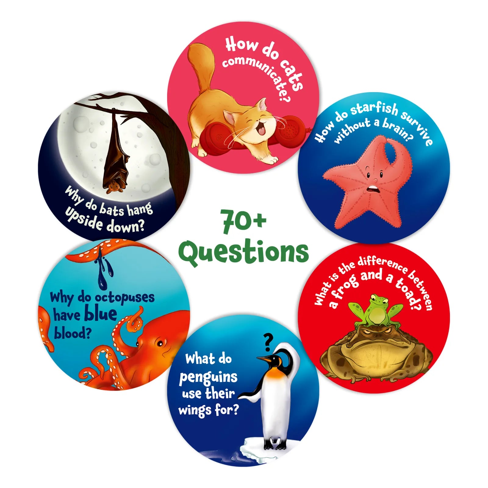 Educational animal-themed question cards for Science Snippets Animals & Guess in 10 US History