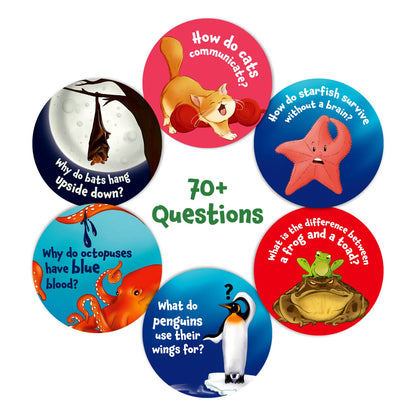 Educational animal-themed question cards for Science Snippets Animals & Guess in 10 US History