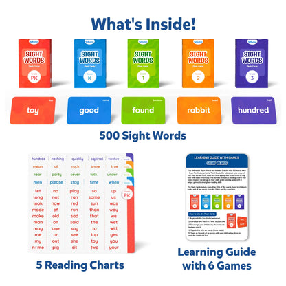 Sight Words | Flash Cards (ages 4-9)