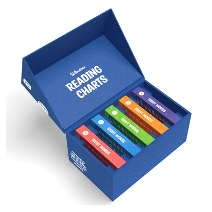 Sight Words | Flash Cards (ages 4-9)