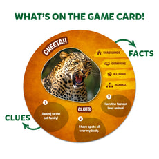 Cheetah game card with animal facts and clues from Guess in 10 Picture Clues Animal Planet