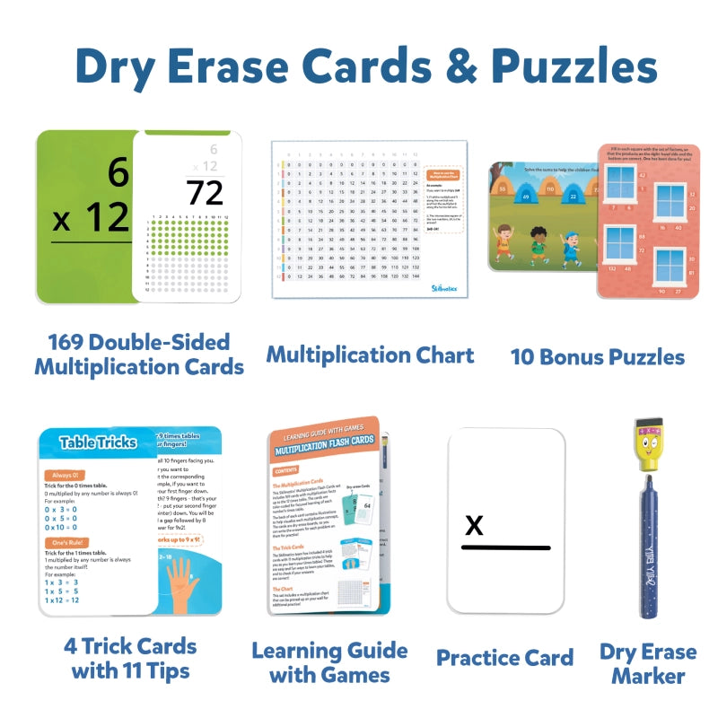 Multiplication learning kit from Science Snippets Animals & Multiplication Flash Cards