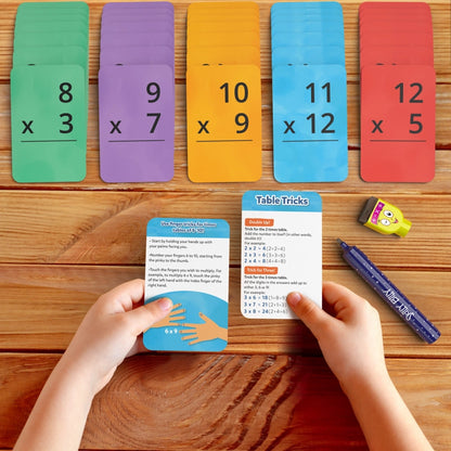 Multiplication learning cards from Science Snippets Animals & Multiplication Flash Cards set