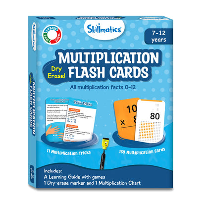 Multiplication Flash Cards set for quick math practice and learning
