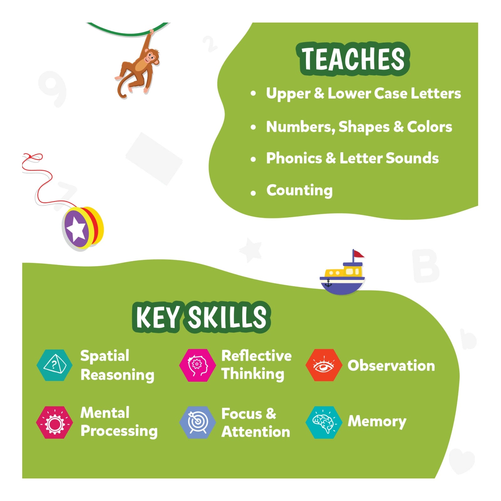 Spot and Learn - Flash Cards for Toddlers (ages 2-5) – Skillmatics US