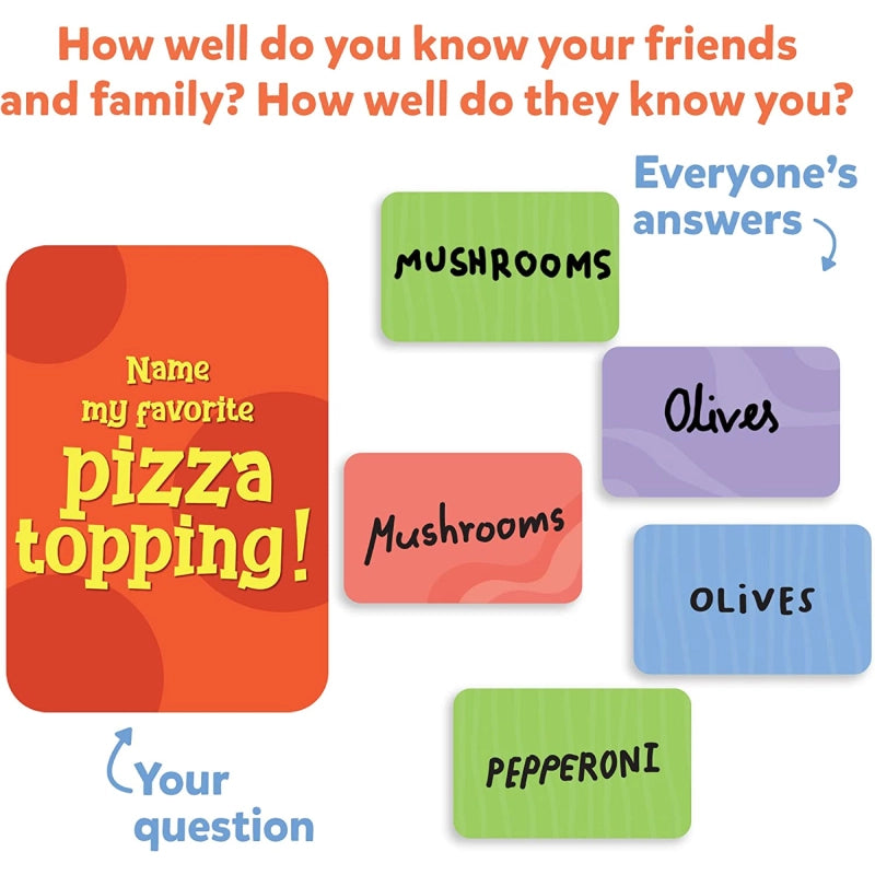 Who Knows You Best? | Family & Party Card game (ages 8+)