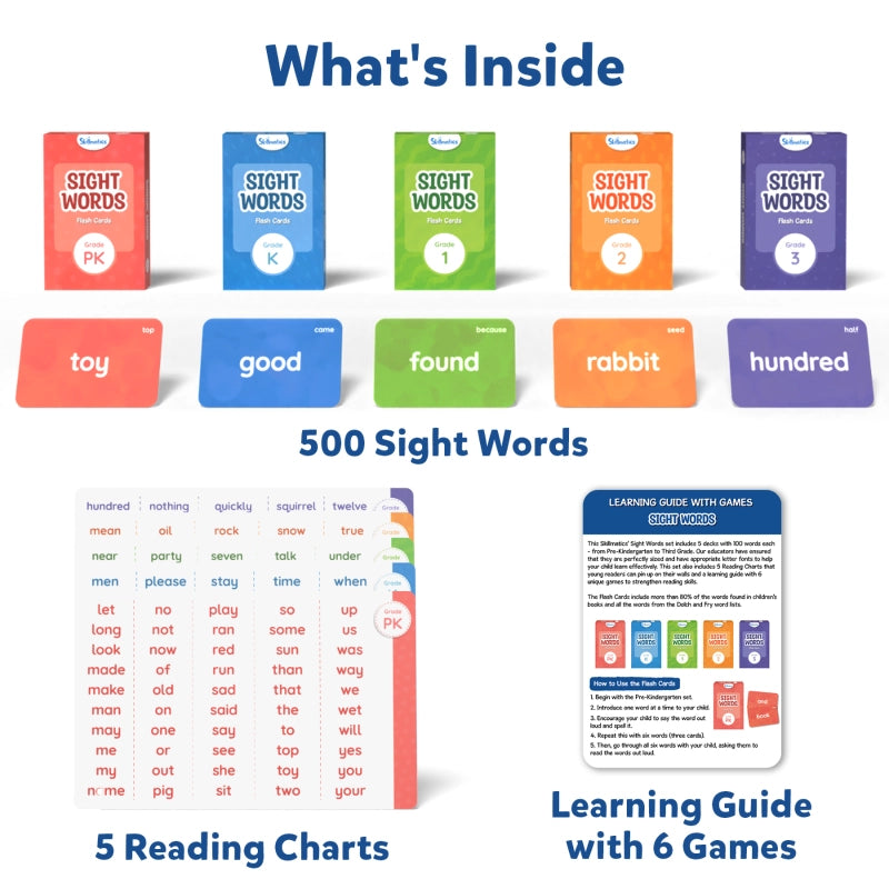 Sight Words | Flash Cards (ages 4-9)